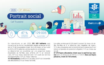Portrait social – Édition 2026